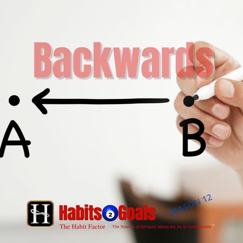 Backwards