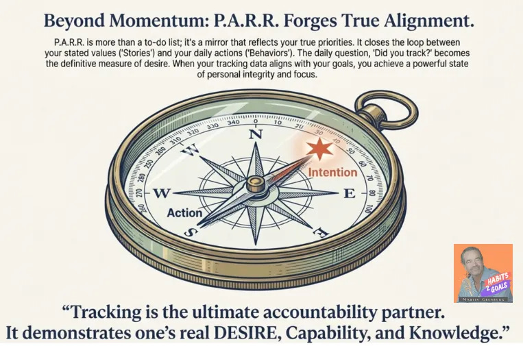 🚨 The Habit Tracking Controversy (Yes, there was one...) is Finally Over. UBM Ended It.