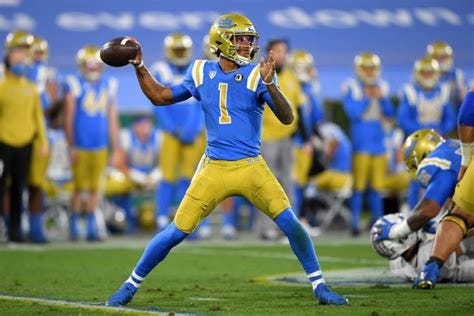 Make @UCLAFootball great again @hfrfromthefloor long Canuck Thanksgiving short $6C_F at least for lower tests $AMGN insider action again @SpeakerPelosi @PelosiTracker_ $CL_F another new high domestic  episode artwork
