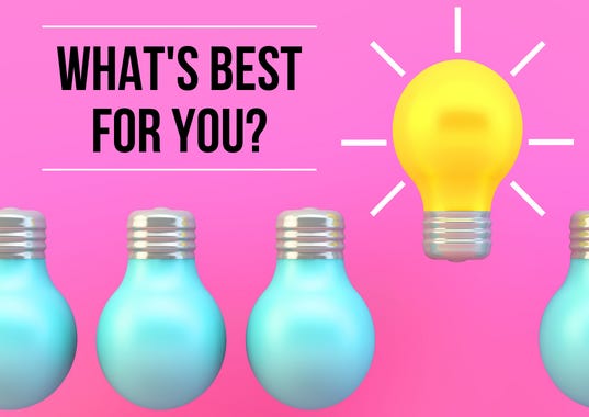 What's Best for You?