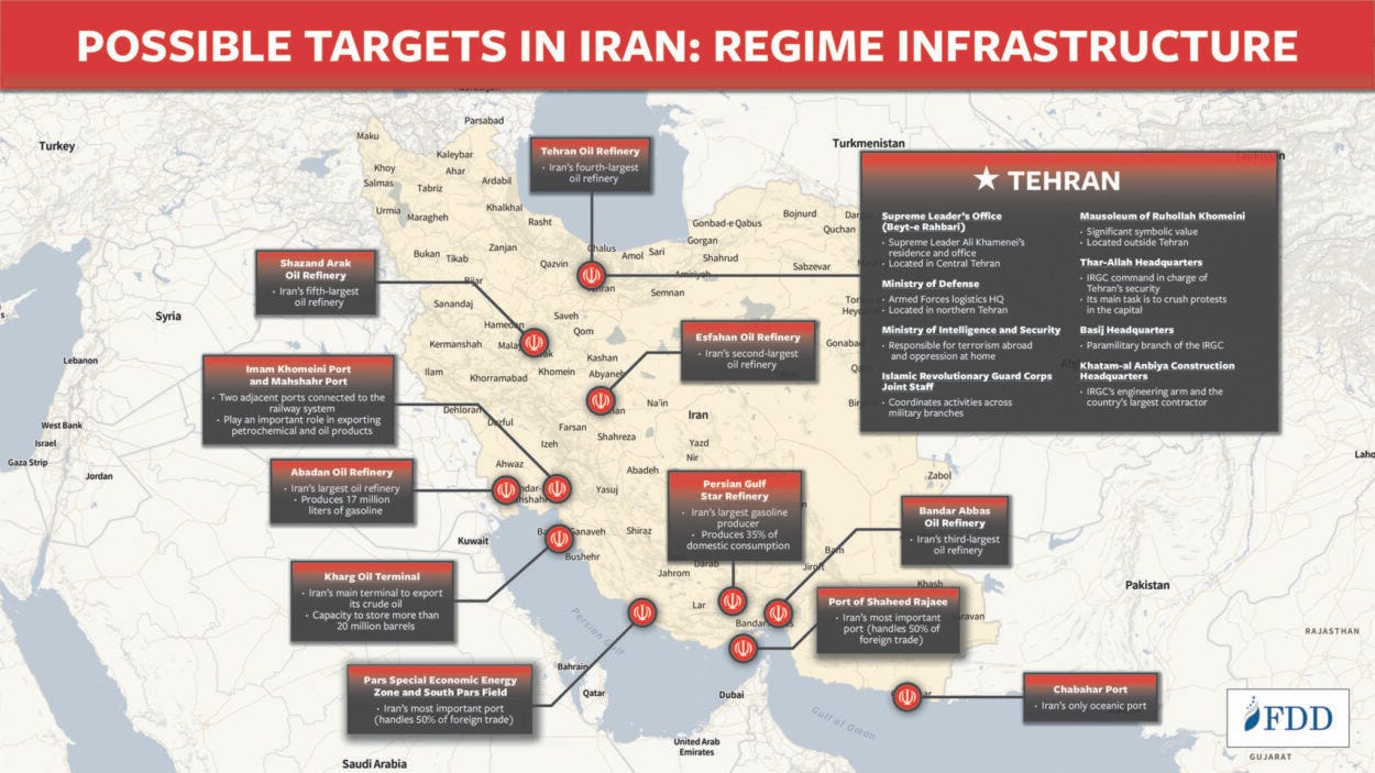State of Tel Aviv, Israel Podcast