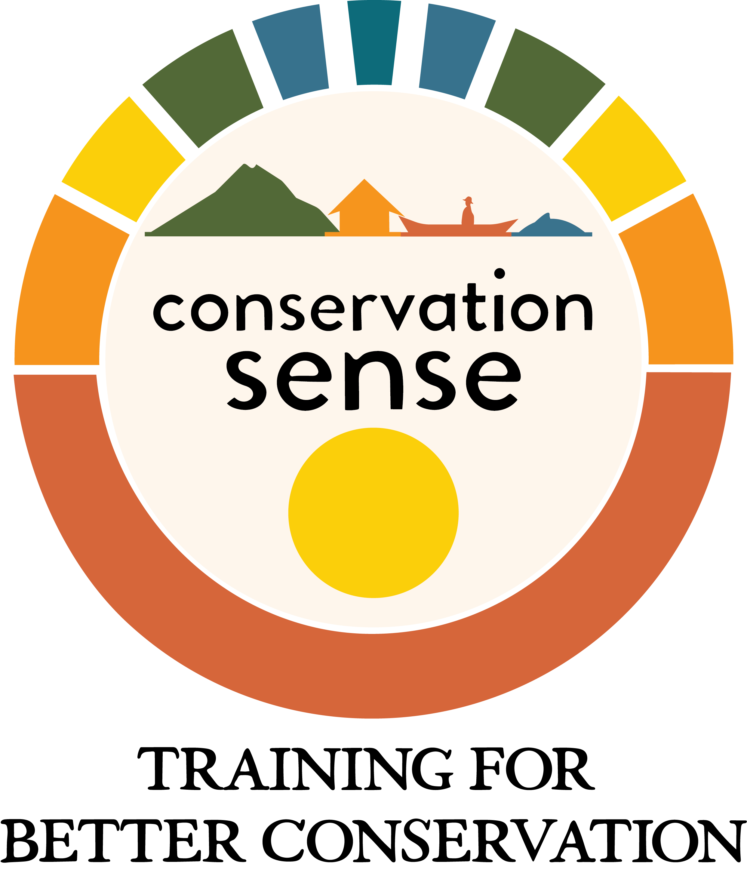 About those "Human Dimensions" of Conservation