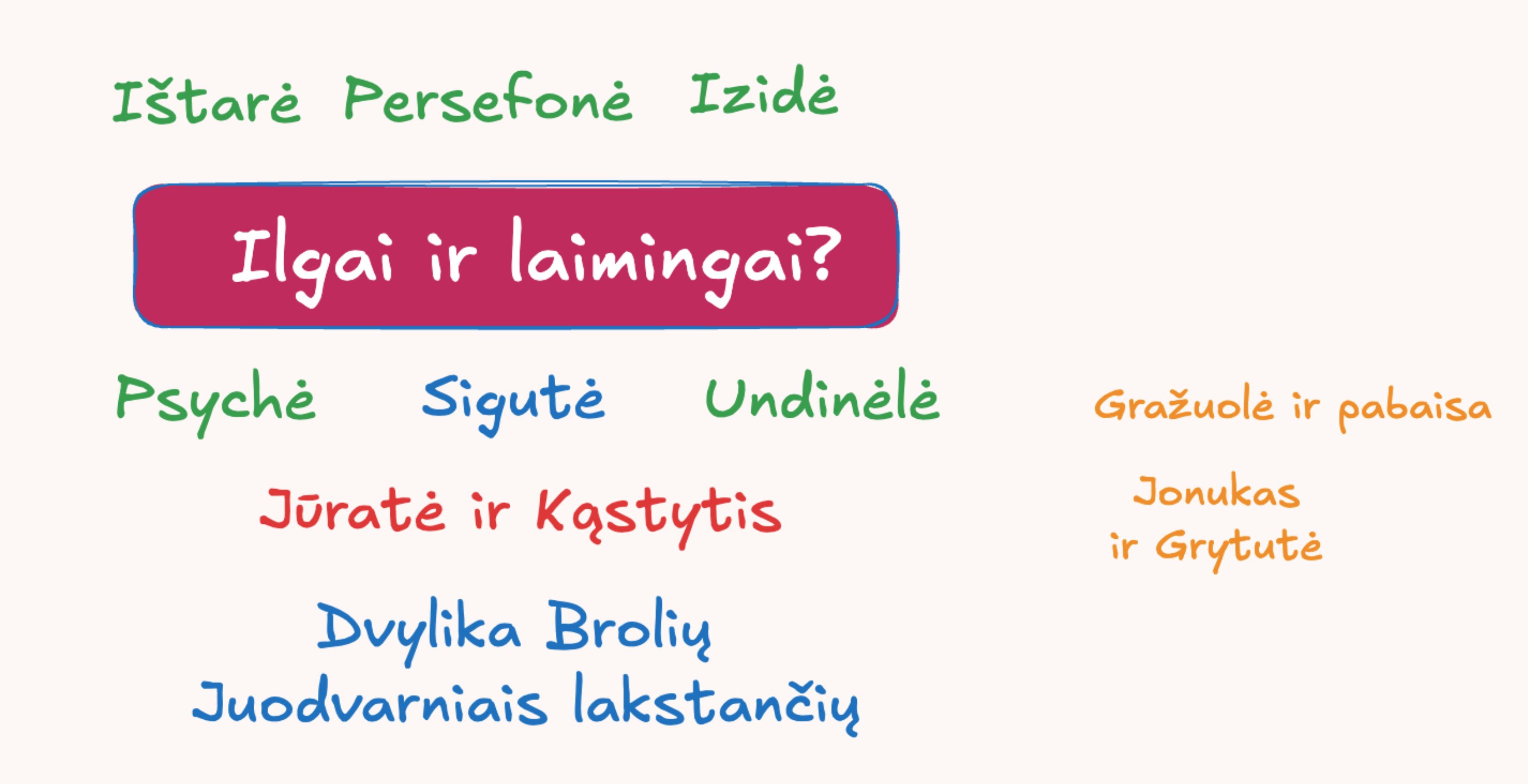 Eglės Žalčių karalienės pamokos. #3 Ilgai ir laimingai?