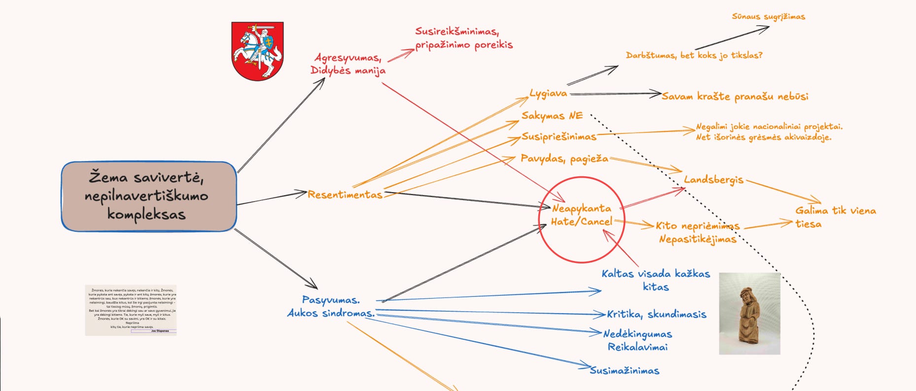 Eglės Žalčių karalienės pamokos #5. Neapykanta kitam - tai neapykanta sau.