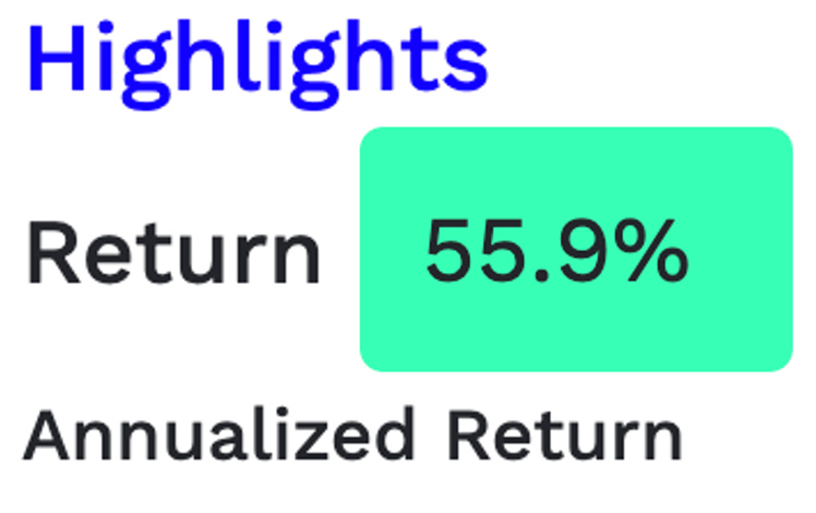 The Weekly Quintet: Insiders Ownership Up 766% In A Day + $1000 Stock Giveaway Soon! episode artwork