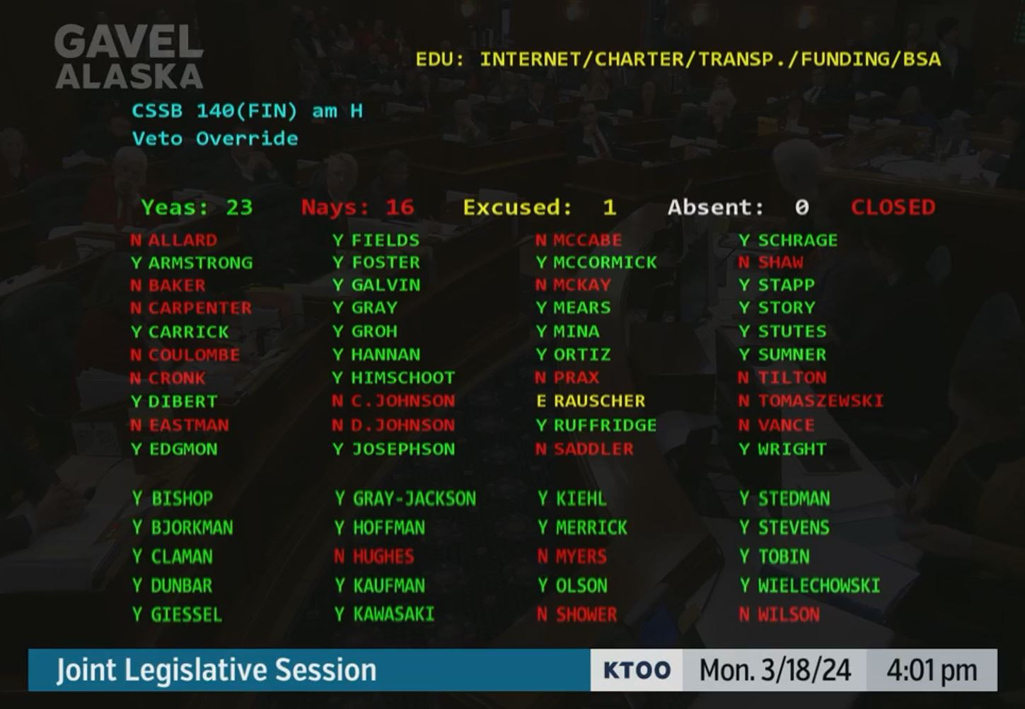 The Empty Office Podcast