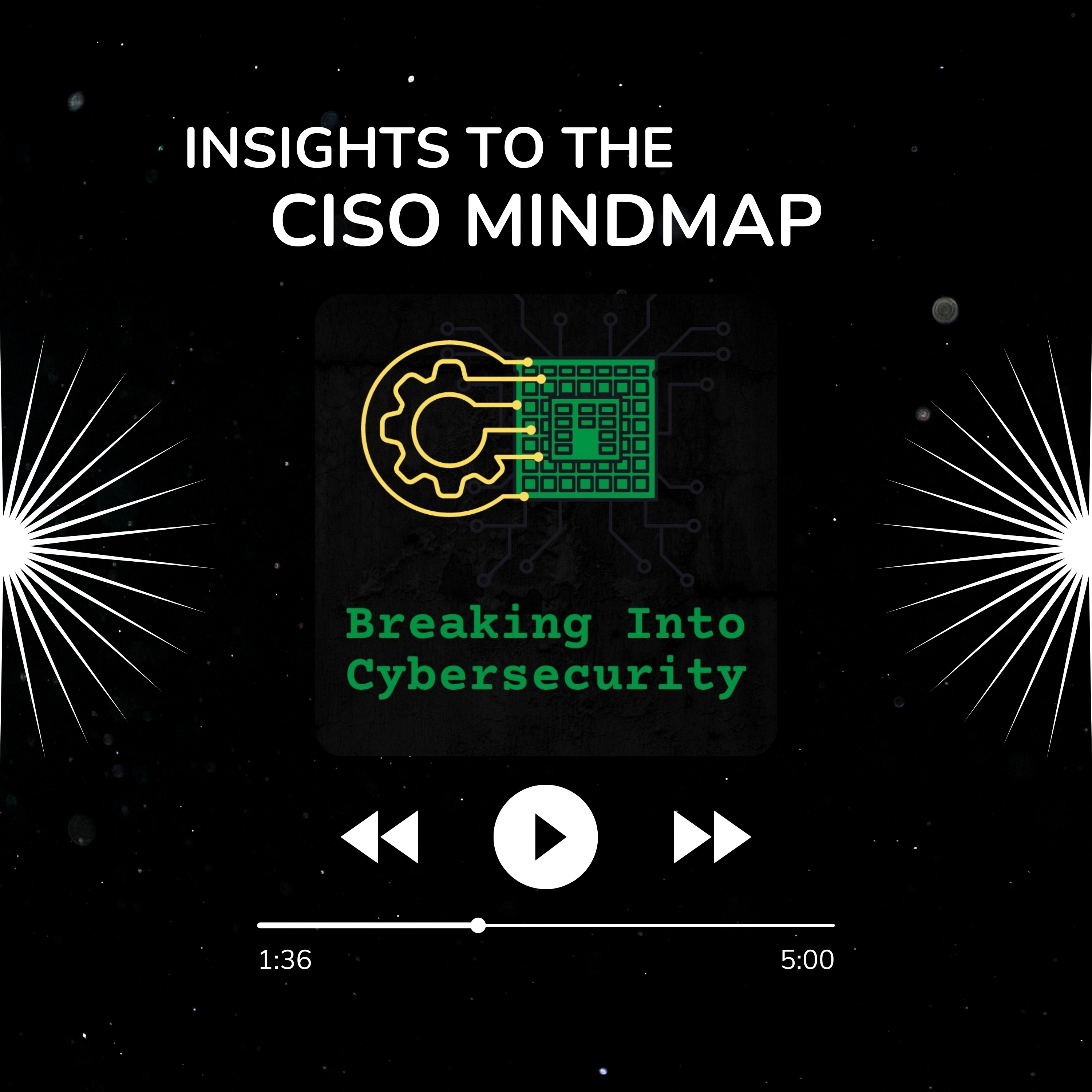 Insights into the CISO Mind Map - Threat Prevention (NIST CSF Identify & Protect)