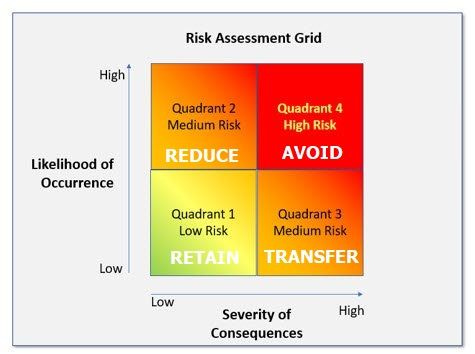 SMB Tech & Cyber Newsletter | CPF Coaching