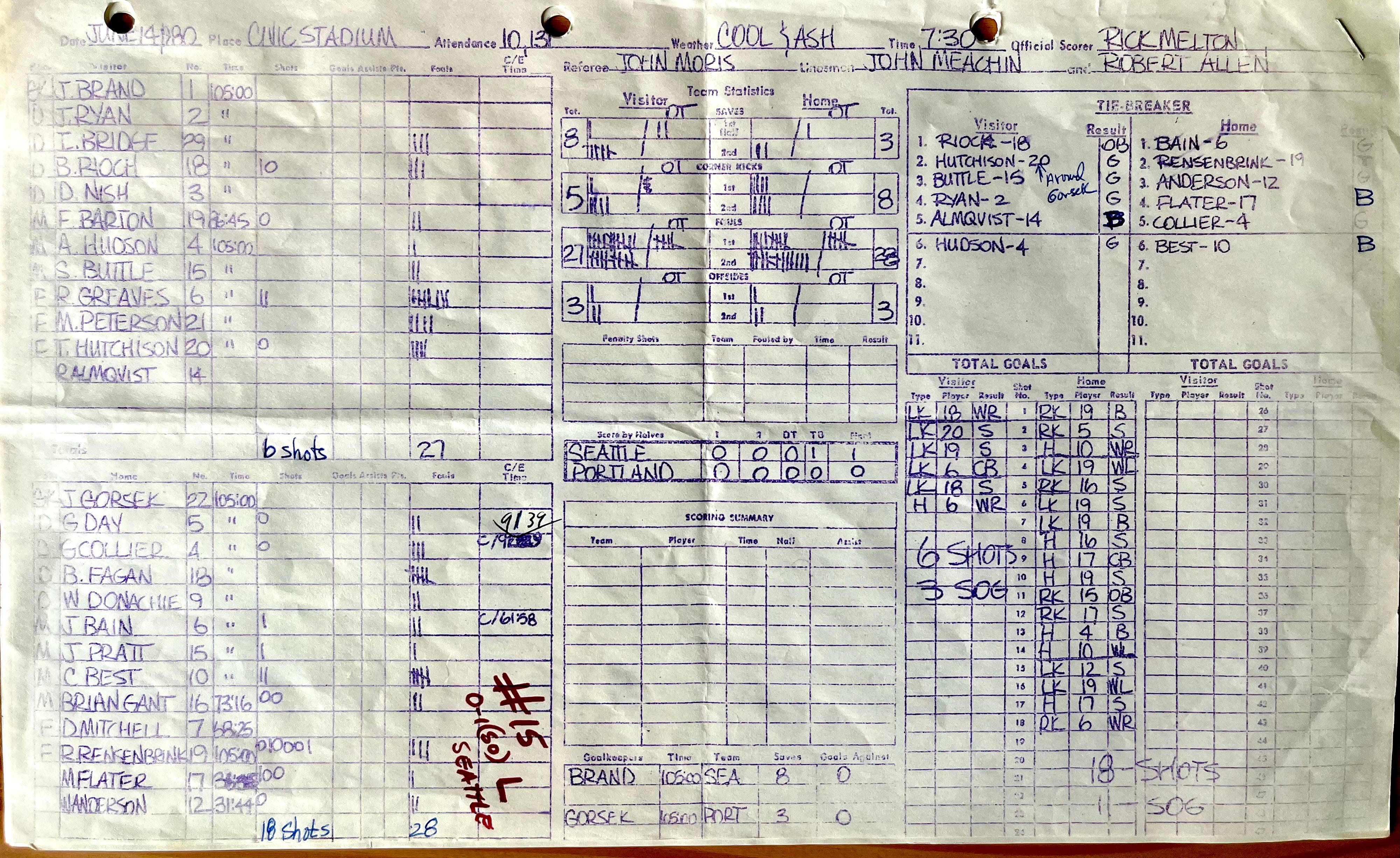 Green is the Color Podcast