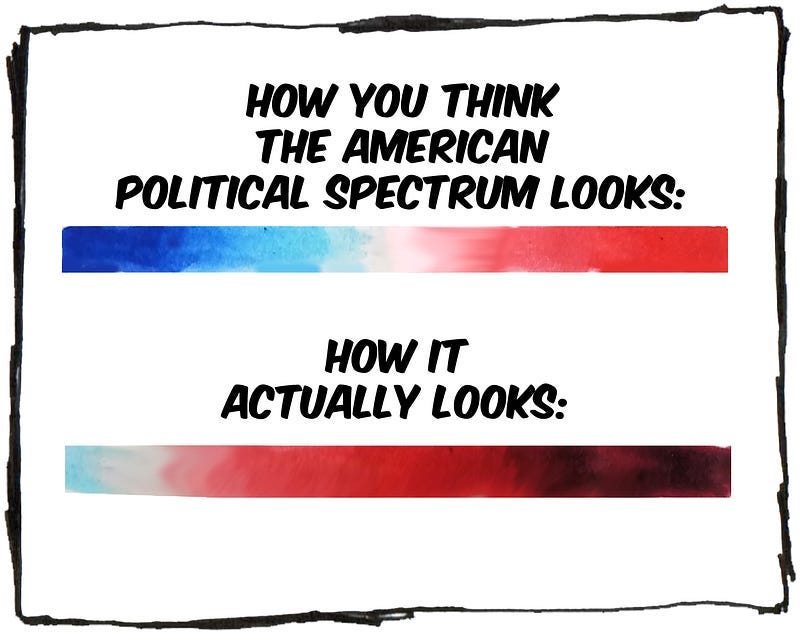 America Has Moderate and Radical Conservatives, but No Liberals episode artwork