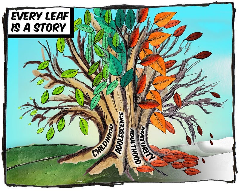 Walter Rhein Podcast