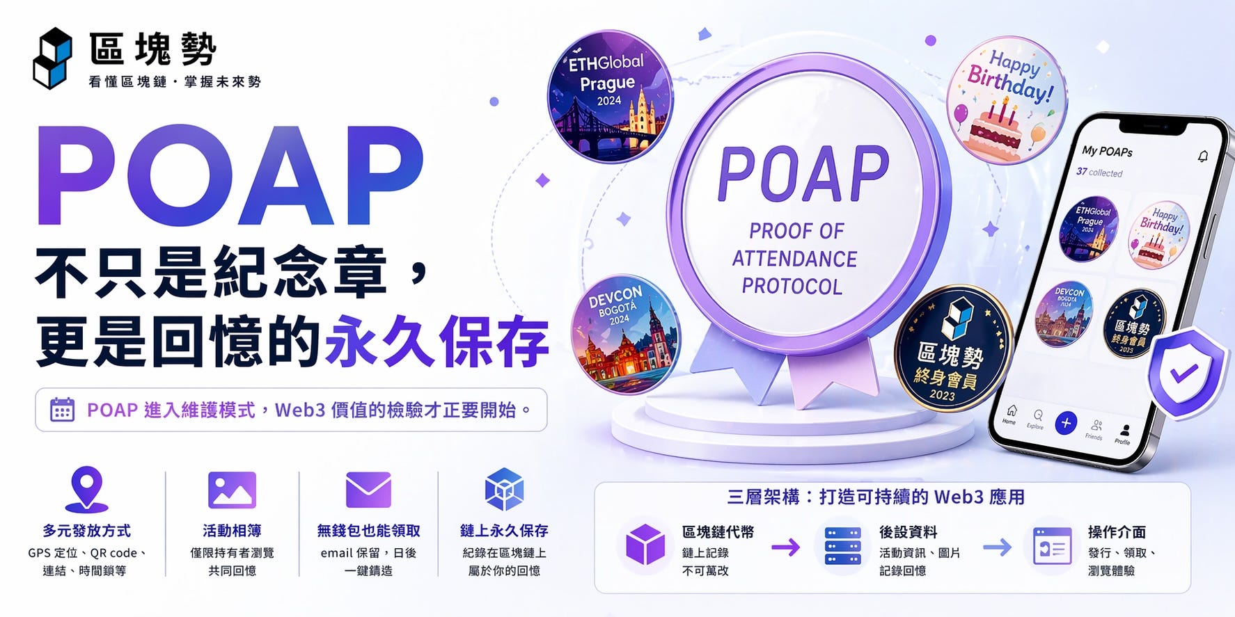 POAP 進入維護模式：收攤才是真的開始 episode artwork