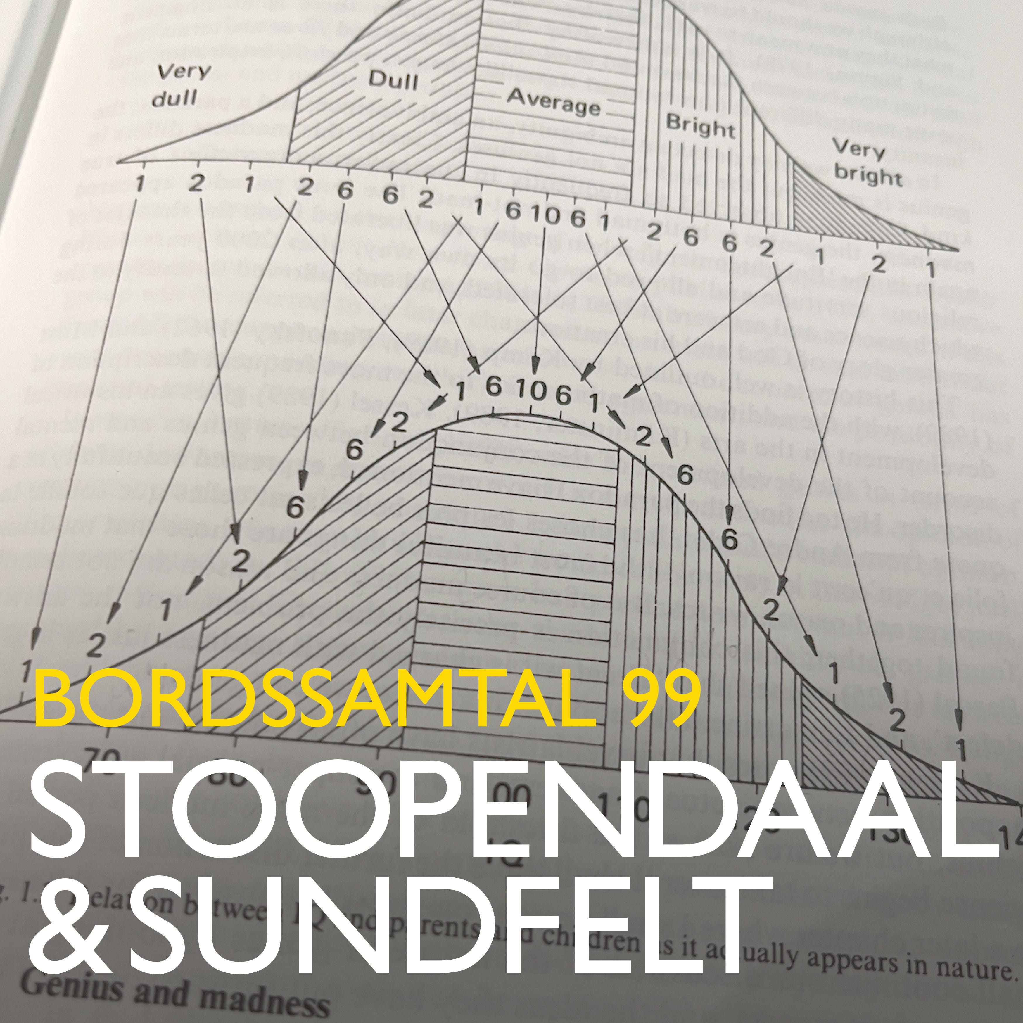 #99 - BORDSSAMTAL episode artwork
