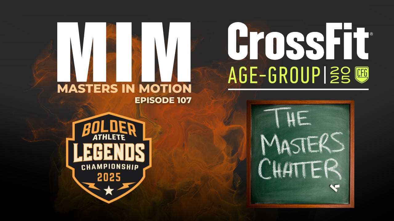 Countdown to the Age-Group CrossFit Games: Clues From the Team Workouts Countdown to the Age-Group CrossFit Games: Clues From the Team Workouts