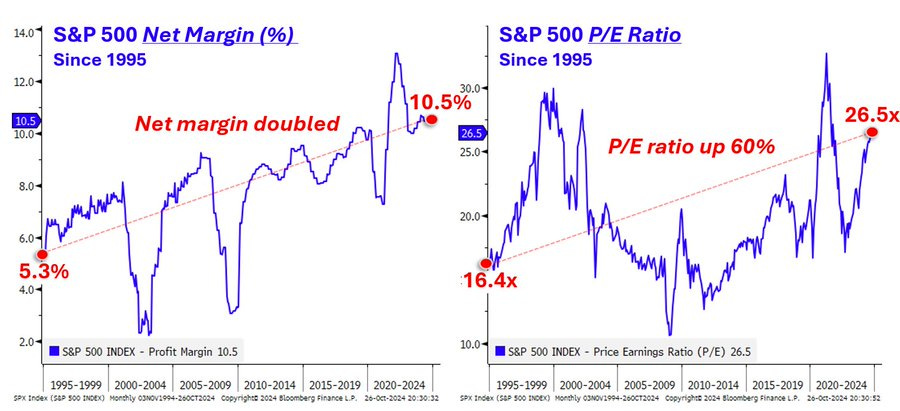 Bitcoin Is The Vibe Shift