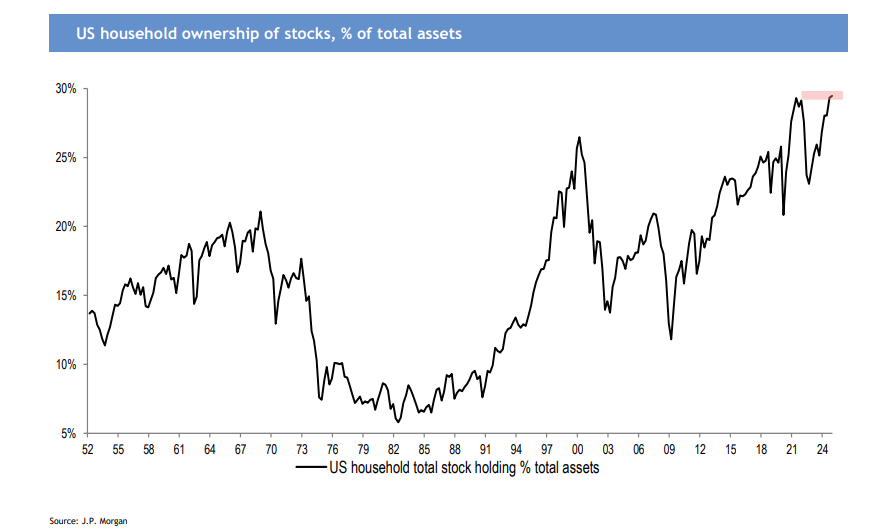 The Plan For Every American To Own Stocks Is Very Good