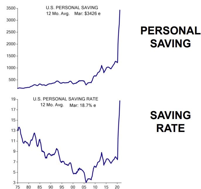 The Stimulus Package Won't Cut Poverty, It Will Accelerate It