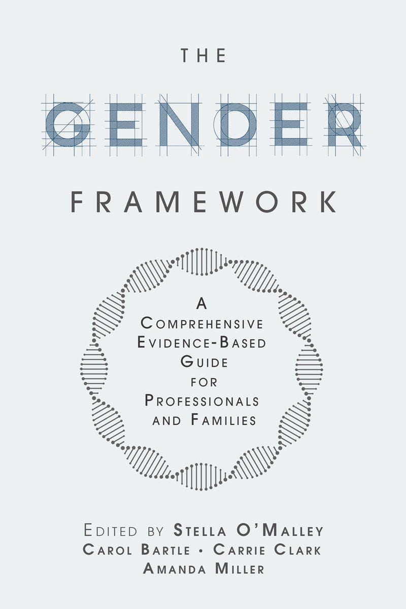Koncepcyjne ramy gender episode artwork