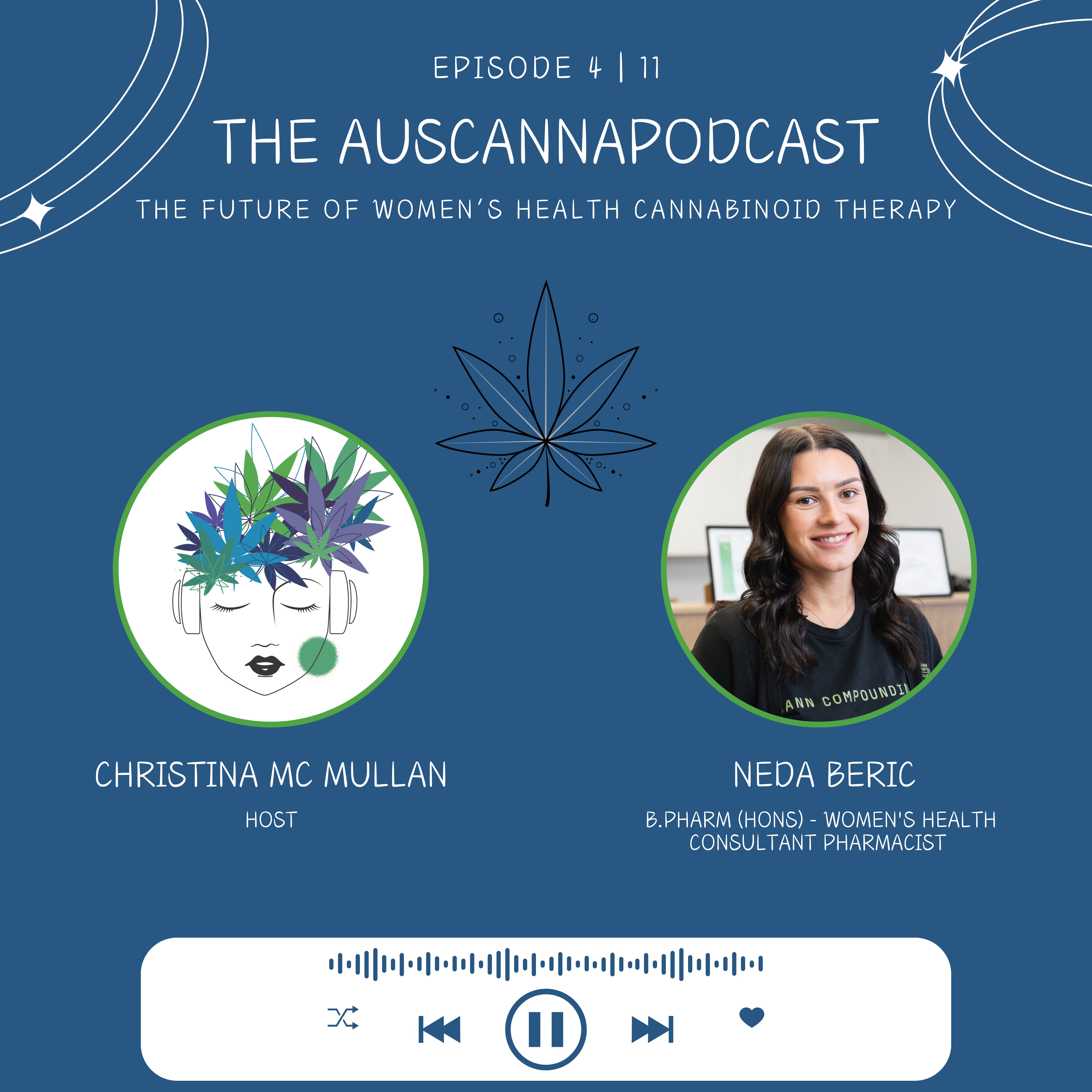 The AusCannaPodcast: The Future of Women’s Health Cannabinoid Therapy episode artwork