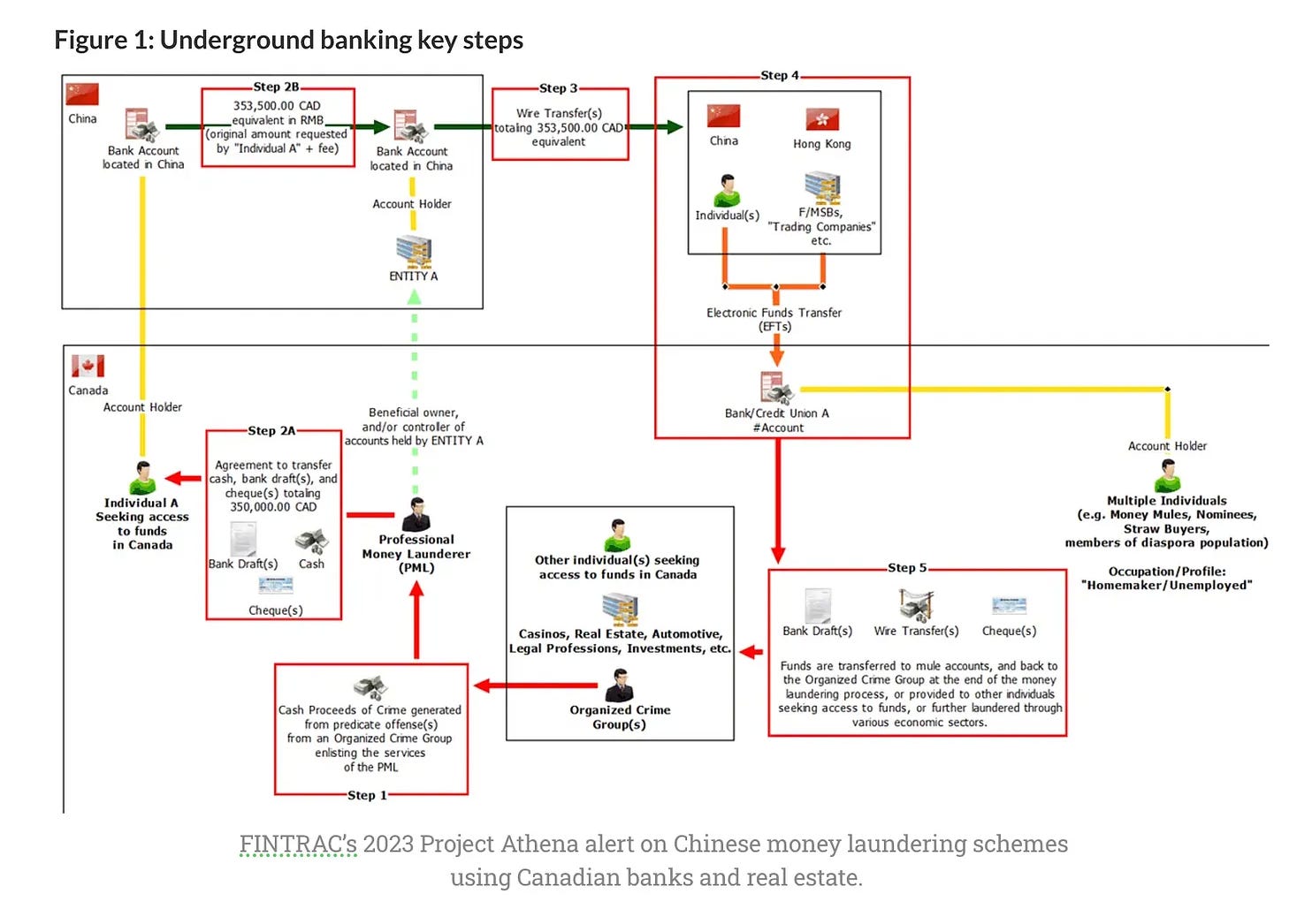 Vancouver Real Estate Horror Story: How Author Jesse Ferreras Turned a Broken Housing Market into Gothic Fiction