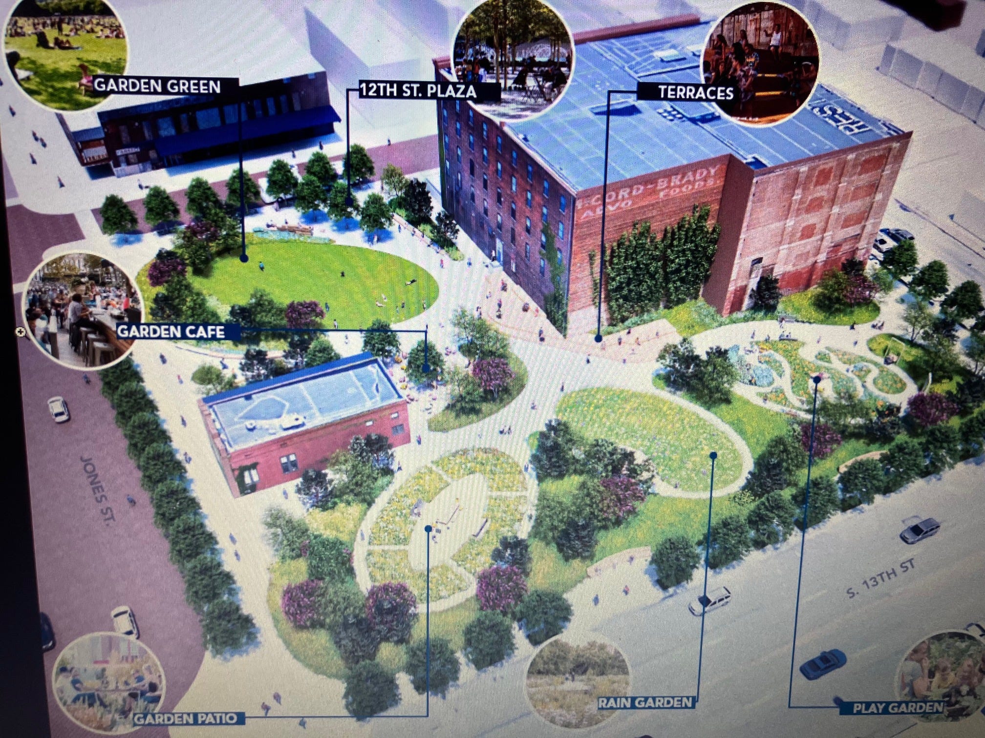 How Old Market Gardens can complement Gene Leahy Mall