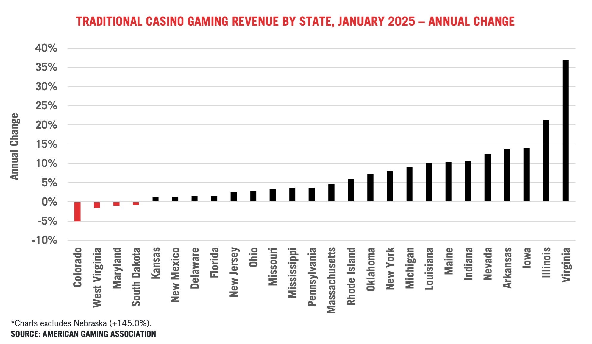 The Closing Line Podcast
