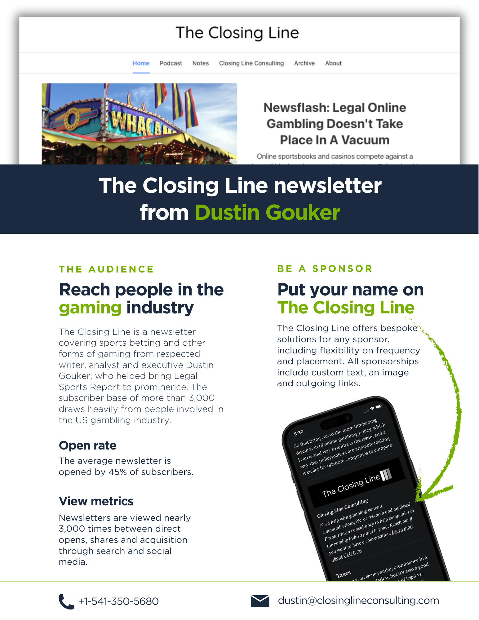 The Closing Line Podcast