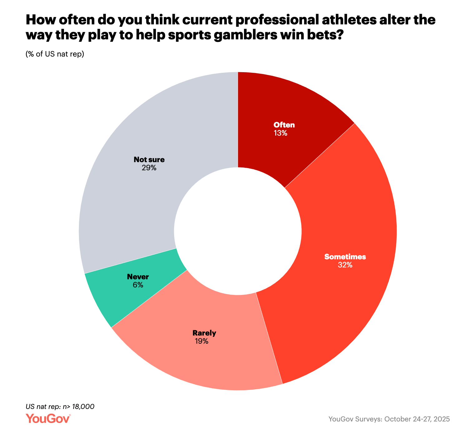 Episode 40: Prediction Markets Are Going To Be... Everywhere? Episode 40: Prediction Markets Are Going To Be... Everywhere?