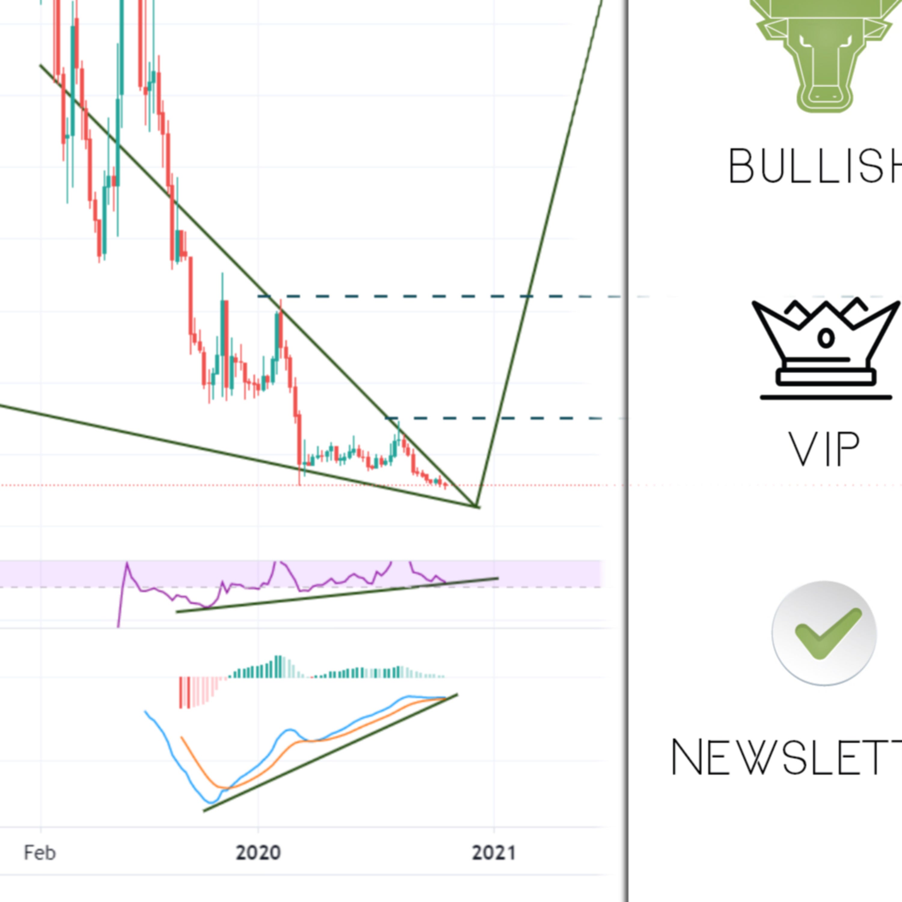 Grin cryptocurrency - Possible Reversal ? episode artwork