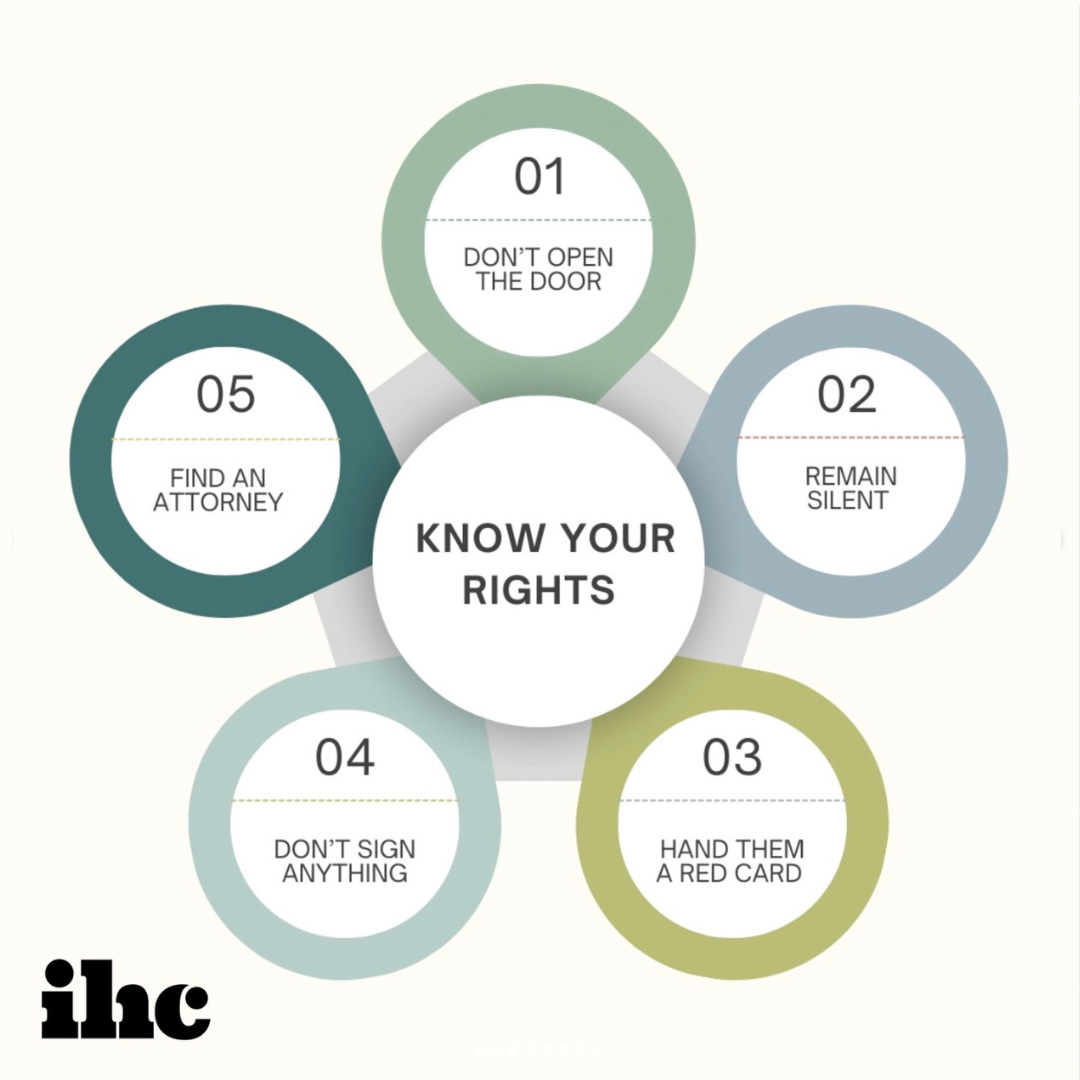 Five Rules for the Good Life Podcast