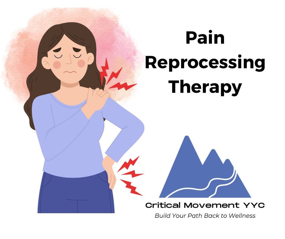 Pain Reprocessing Therapy episode artwork
