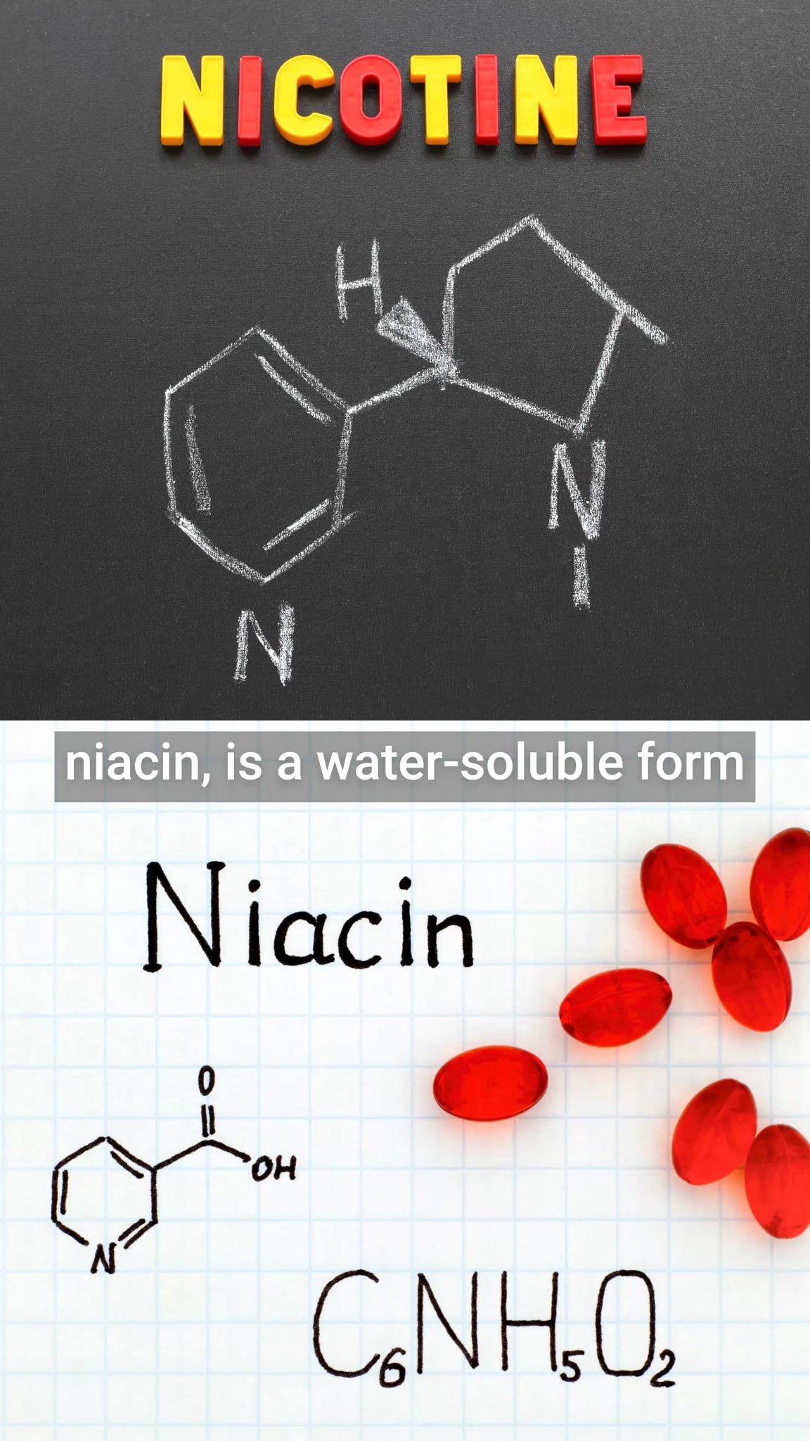 Nicotine vs Nicotinic Acid: Why Two Nearly Identical Names Obscure Completely Different Molecules Nicotine vs Nicotinic Acid: Why Two Nearly Identical Names Obscure Completely Different Molecules