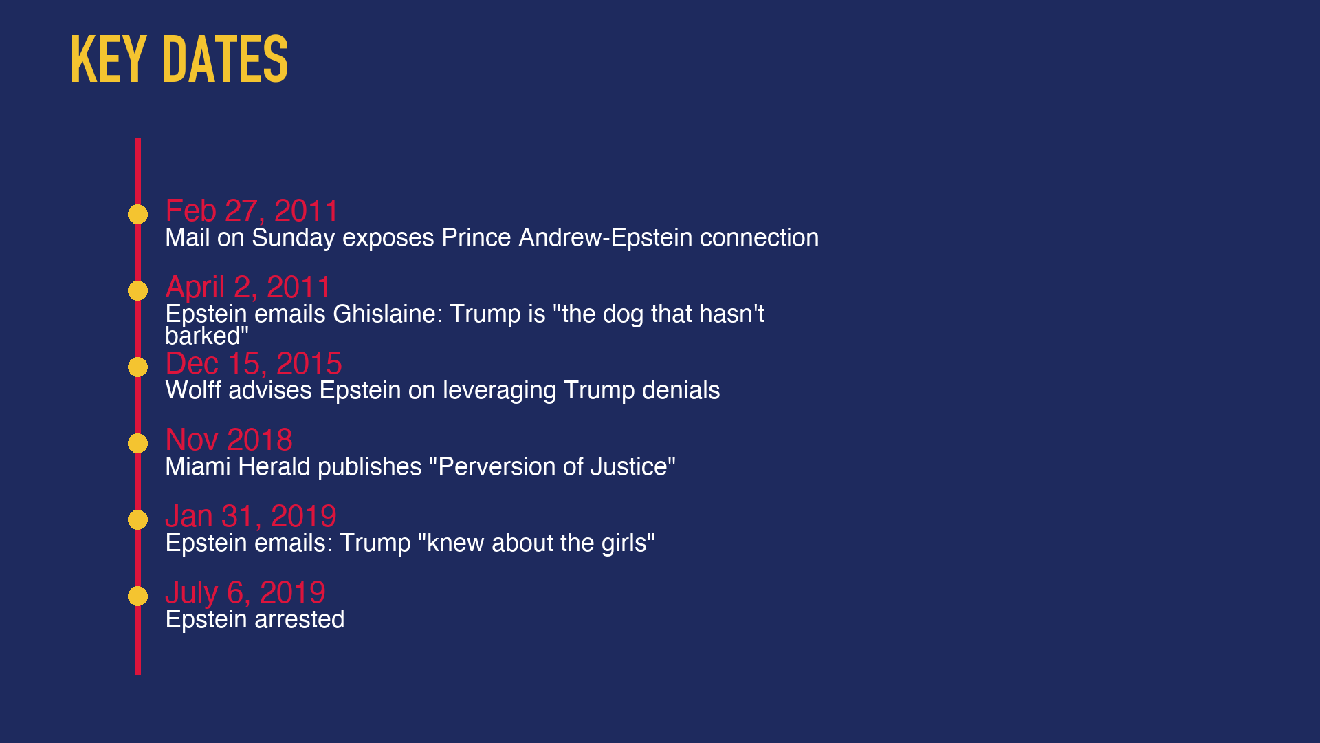 Narativ with Zev Shalev (Audio)