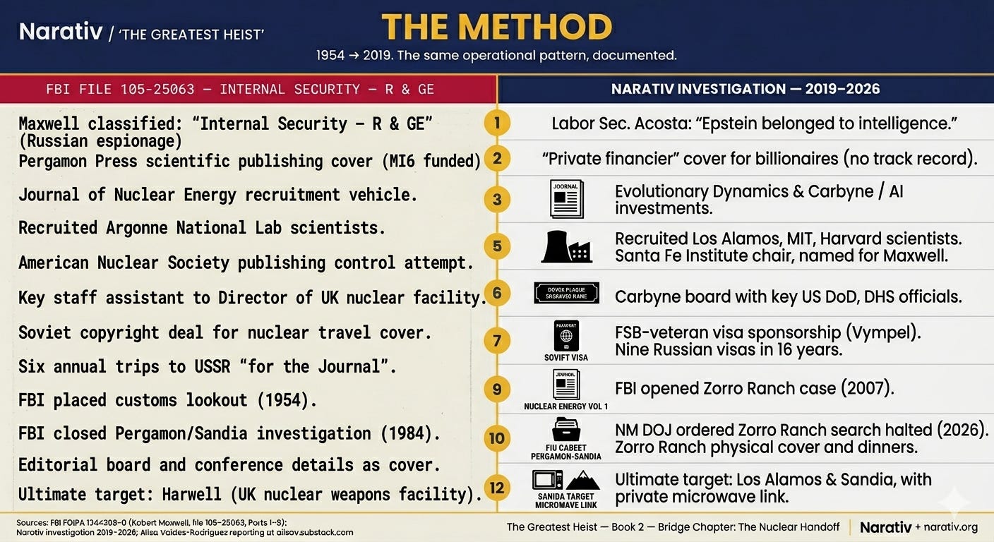 Narativ with Zev Shalev (Audio)