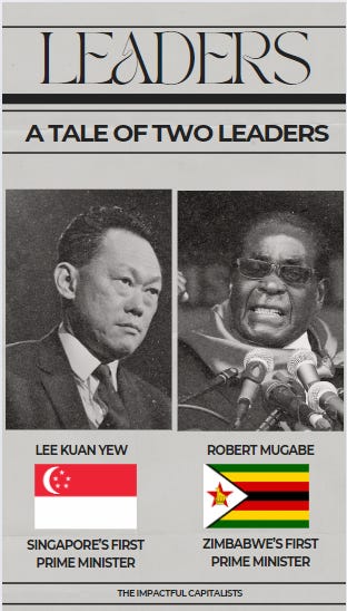 The Impactful Capitalists with Max Getuba