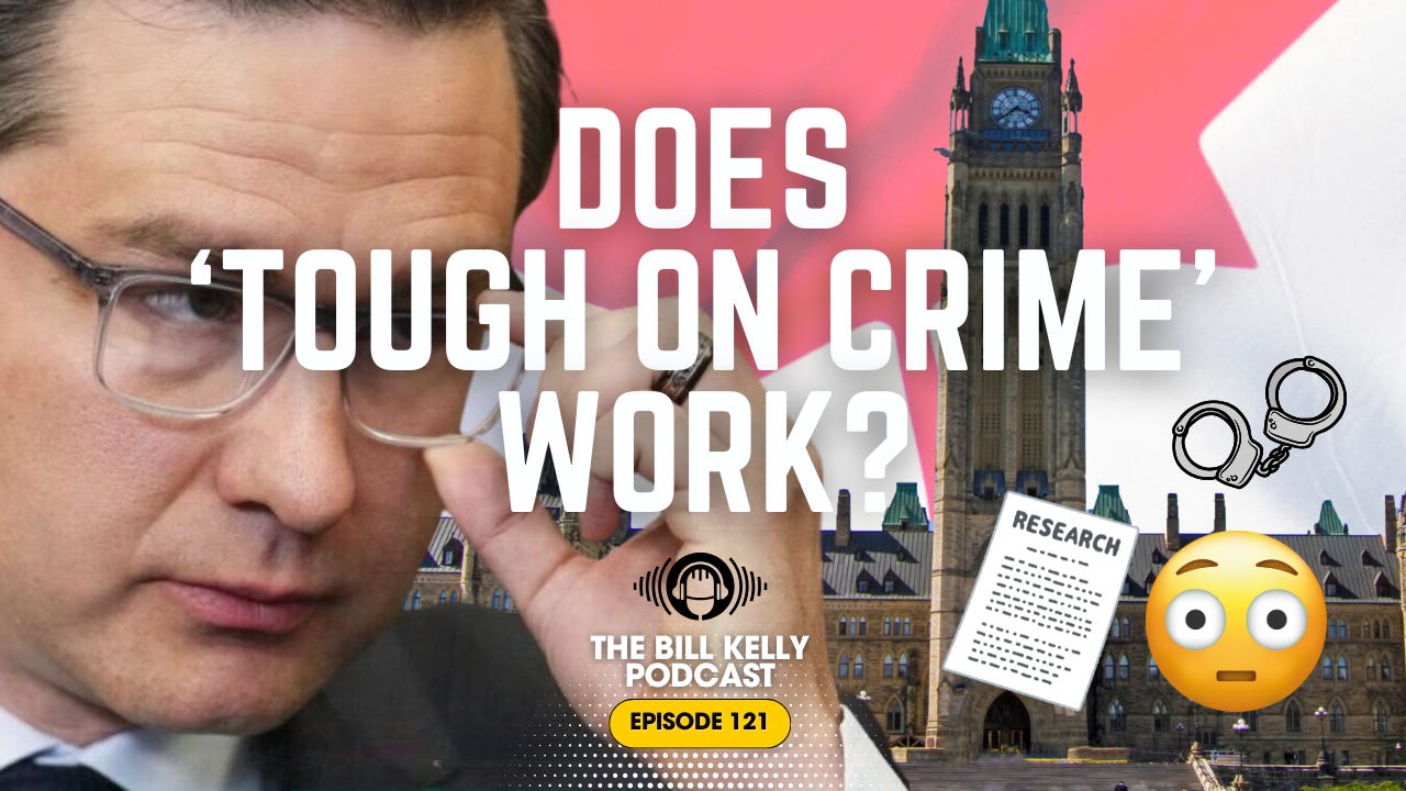 The Bill Kelly Podcast