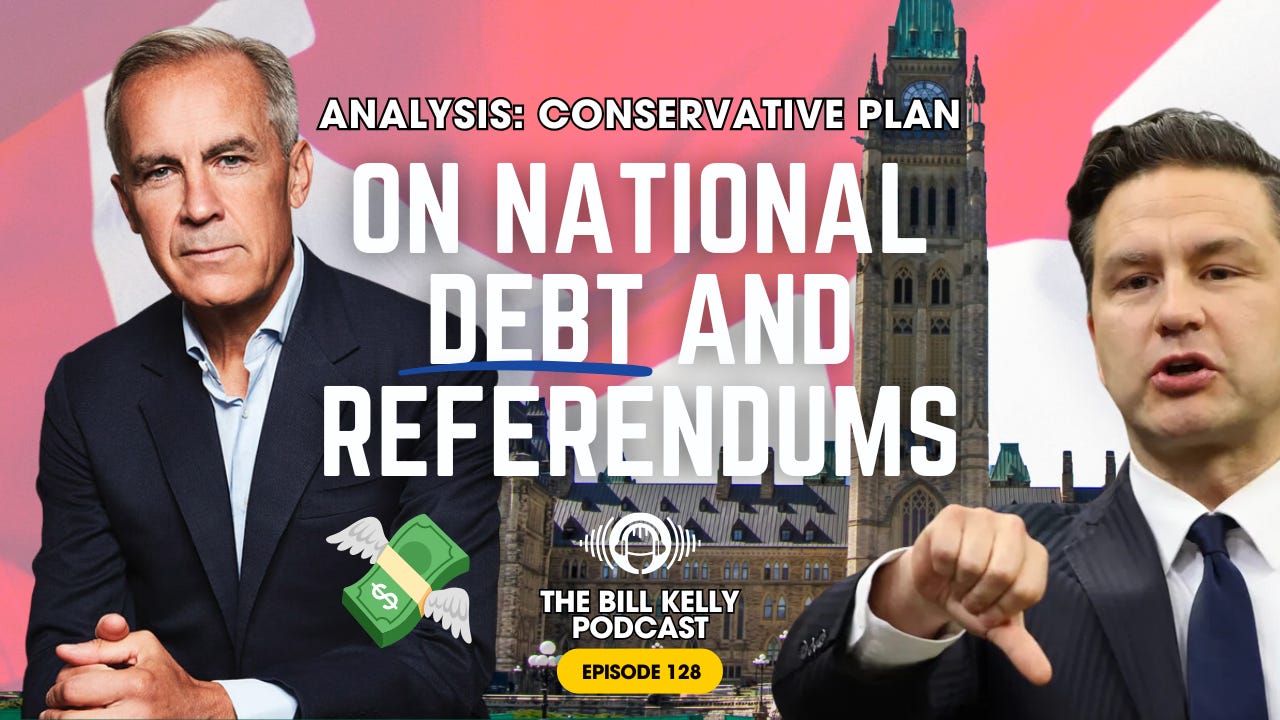 The Bill Kelly Podcast