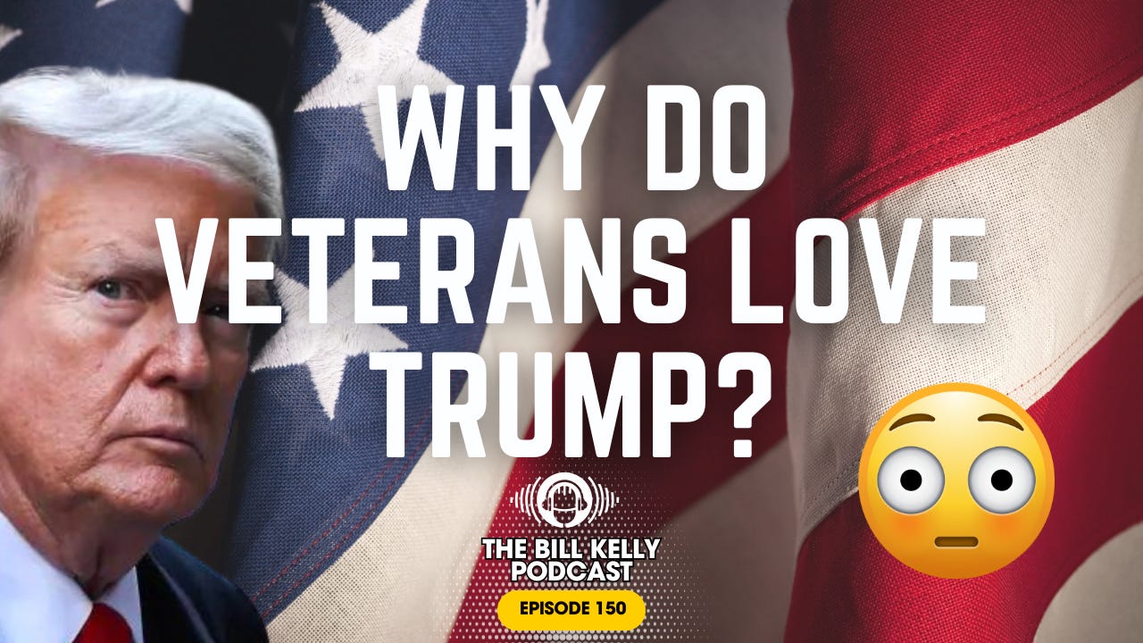 The Bill Kelly Podcast