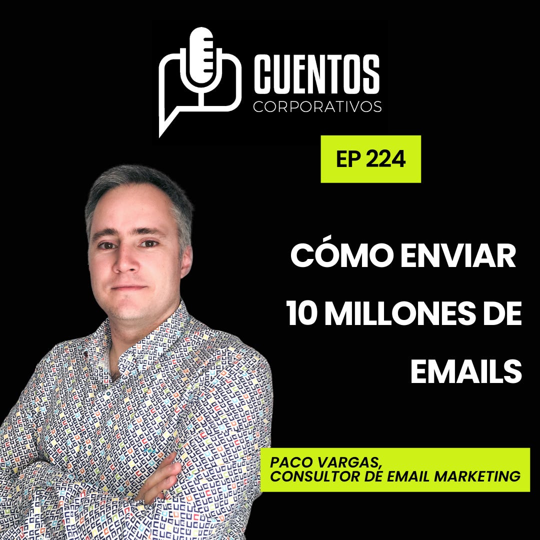 ¿Cómo enviar 10 millones de email? Paco Vargas. [Episodio 224]