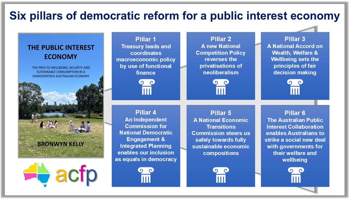Episode 75: The Public Interest Economy by Bronwyn Kelly (Chapter 6 - Parts 5 to 7) episode artwork