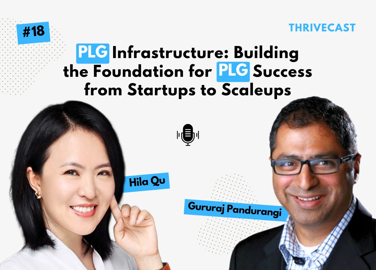 #18 — PLG Infrastructure: Building the Foundation for PLG Success from Startups to Scaleups ft. Hila Qu