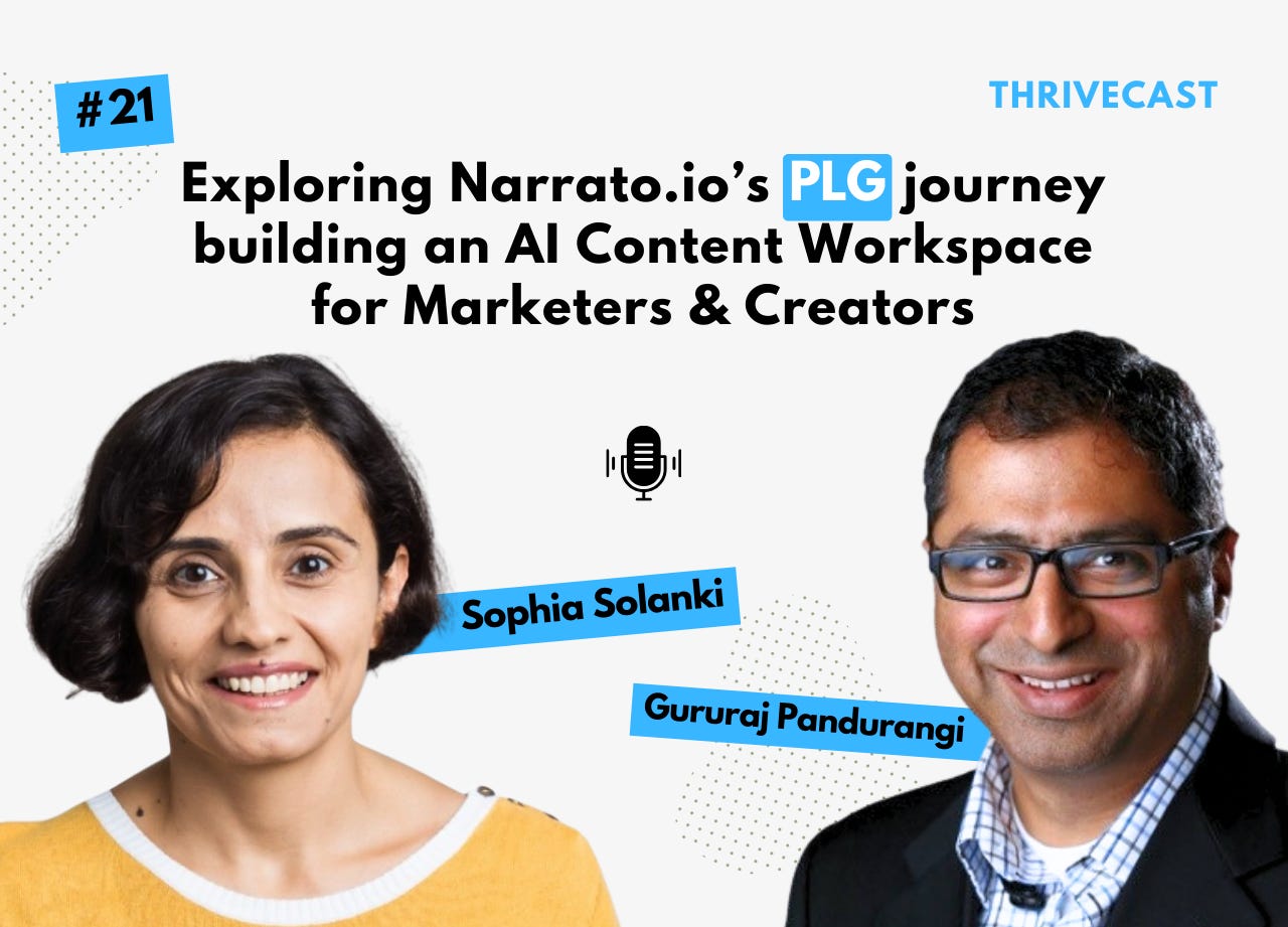 #21 — Narrato.io's PLG Journey Building an AI Content Workspace for Marketers & Creators ft. Sophia Solanki