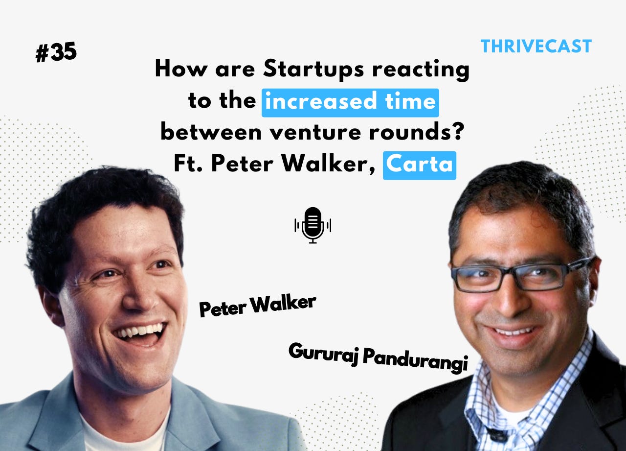 #35 — How are Startups reacting to the increased time between venture rounds? Ft. Peter Walker, Carta