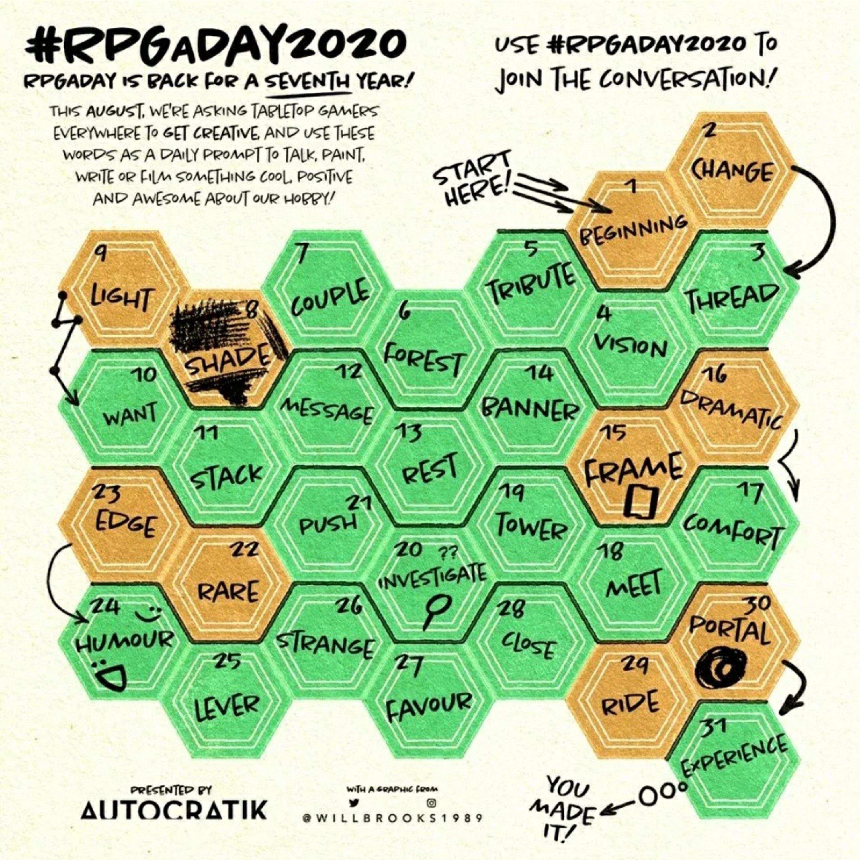 RPGaDAY 2020 August 10th "Want" (episode 120)