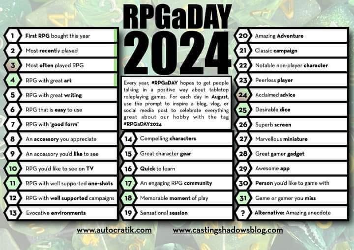 Shitebag if Ye Don't! (#RPGaDay2024 Roundup) (E265)