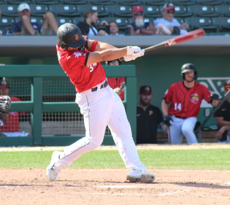 Opening day roster thoughts, Upper level prospects to watch in 2025