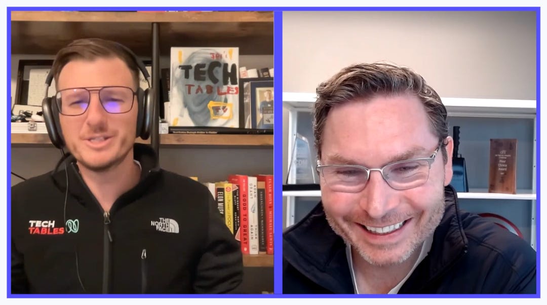 #207: Bringing Soldiers Home to Building the Digital Identity with Blake Hall, Founder & CEO, ID.me #207: Bringing Soldiers Home to Building the Digital Identity with Blake Hall, Founder & CEO, ID.me