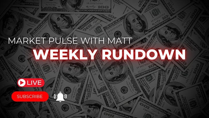Market Pulse with Matt