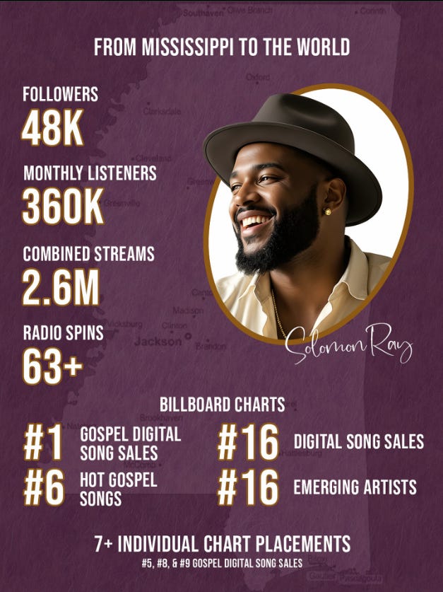 The Focus LBK Podcast