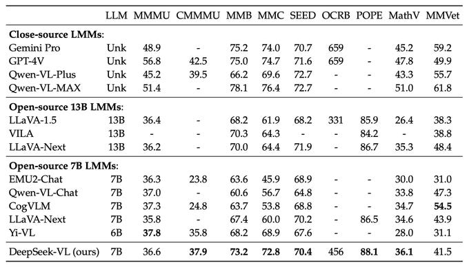 🎂 ThursdAI BirthdAI March 14: Anthropic Haiku, Devin the new AI SWE, GPT4 gets hands, Cohere and Nous give us tool use models & more AI news
